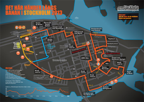 Midnattsloppet Stockholm har en ny bana