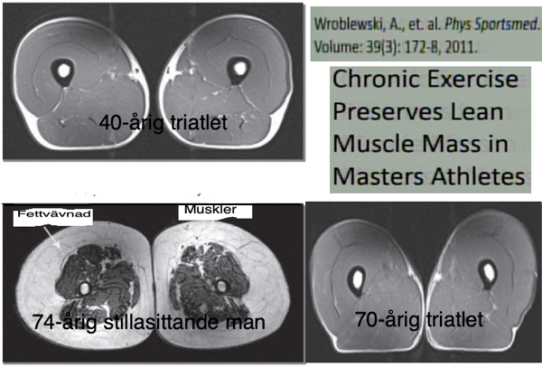 Inte för sent efter 50